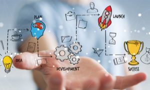 Cara Menguji Apakah Ide Bisnis Anda adalah Pemenang